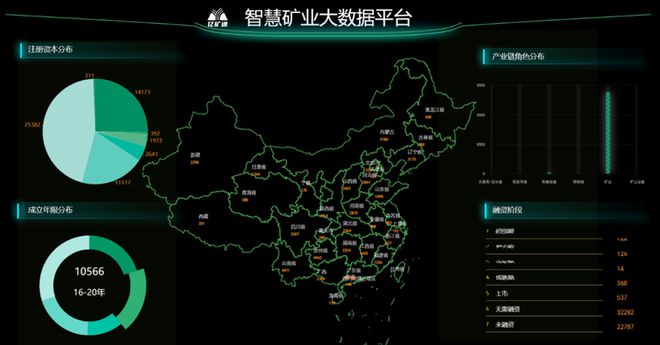 九游娱乐网站：集群动态大开眼界！2024中国（苍南）矿山机械设备展览会开幕(图5)