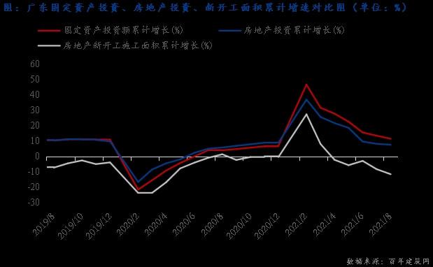九游娱乐网站：四季度广东砂石行情震荡运行制砂机发展趋势已明确这6大方向是核心(图4)