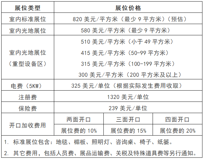 九游娱乐平台：关于邀请参加2024年俄罗斯莫斯科国际矿业机械展览会的通知(图1)