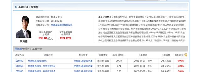 九游娱乐：耐普矿机大跌518%！华商基金旗下2只基金持有(图3)