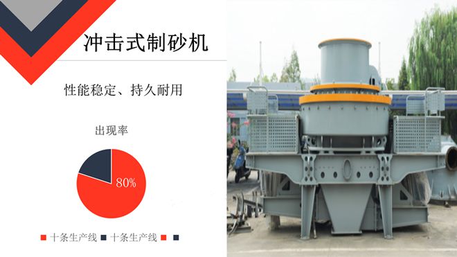 九游娱乐平台：解读：日产2000吨的制砂机市场价格是多少？双金机械149期(图1)