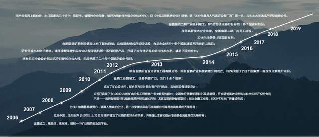 九游娱乐网站：金鹏矿机邀您参加2024（第三届）智慧矿山与智能装备高峰论坛(图3)