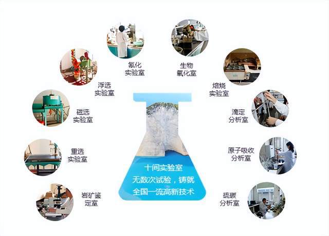 九游娱乐网站：金鹏矿机邀您参加2024（第三届）智慧矿山与智能装备高峰论坛(图4)