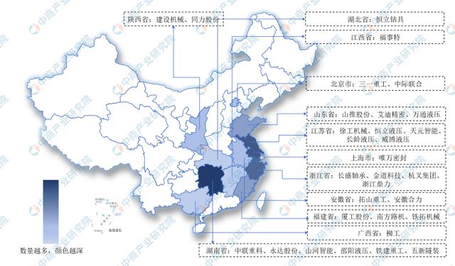 九游娱乐网站：2024年中国工程机械行业业务布局与发展战略(图2)