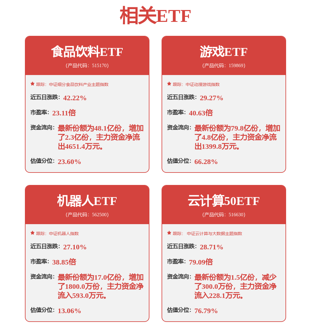 九游娱乐平台：机械行业投资观点：布局确定性聚焦新经济(图1)