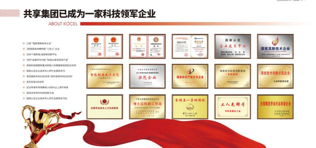 九游娱乐网站：他40载深耕大西北斥资20亿打造世界一流项目！(图2)