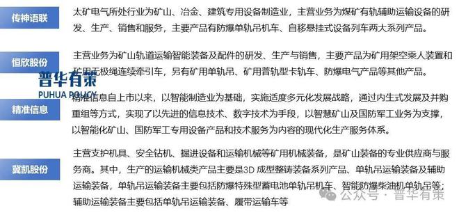 九游娱乐：2024-2030年煤机行业专项调研及投资前景预测分析报告(图2)