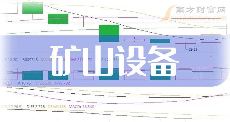 九游娱乐平台：2只矿山设备行业概念股票龙头关注收藏（20241220）(图1)