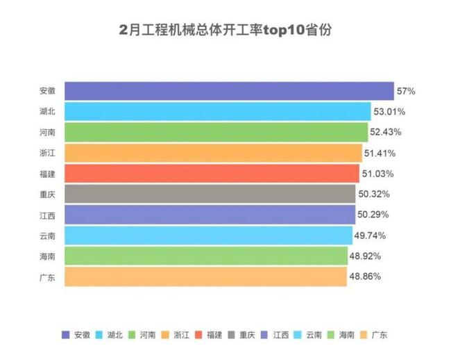 九游娱乐：Mysteel：3月工程机械行业大事记(图2)