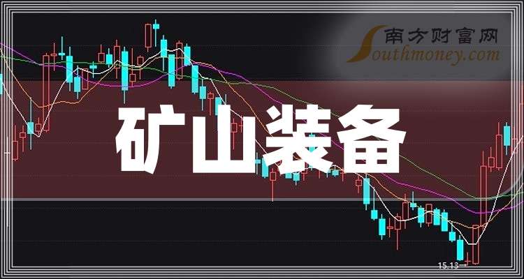 九游娱乐平台：一分钟带你了解矿山装备A股上市龙头股票是这些（202541）(图1)