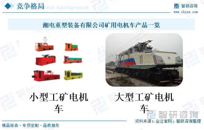 九游娱乐：研判2025！中国矿用电机车行业产业链、发展现状、竞争格局及发展趋势分析：环保要求不断提高矿用电机车成为矿山转型的关键力量[图](图10)