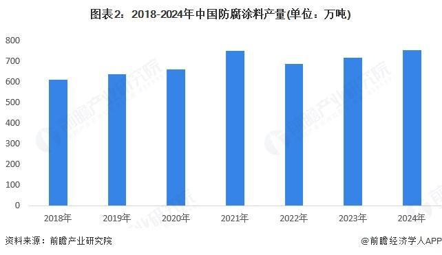 九游娱乐网站：【前瞻分析】2025年中国矿用机器人行业市场竞争力及材料选用分析(图4)