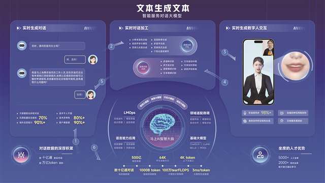 九游娱乐：2024年度重庆市十大科技进展发布(图10)