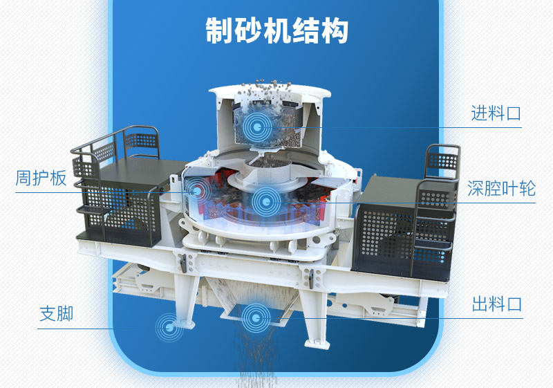 九游娱乐：制沙机生产厂家(图5)