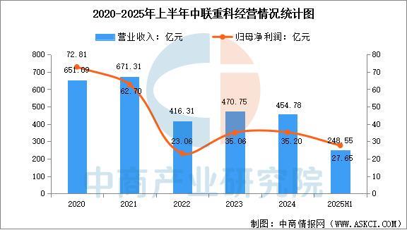 九游娱乐网站：2025年中国智能农机装备行业市场前景预测研究报告(图9)