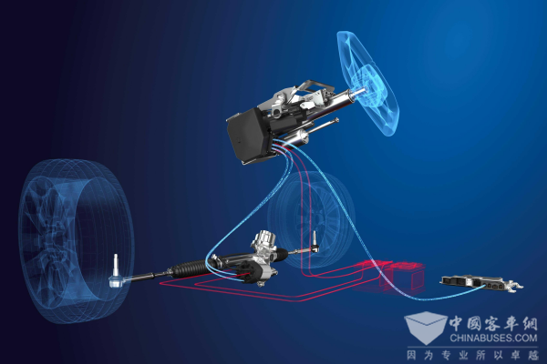 九游娱乐：采埃孚110周年：创新聚力敏行致远(图3)