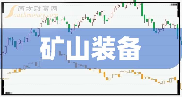 九游娱乐网站：3只矿山装备行业概念股票龙头关注收藏（2025925）(图1)