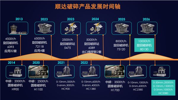 九游娱乐：创造源于稳定大型重型装备企业的超强研发能力(图2)