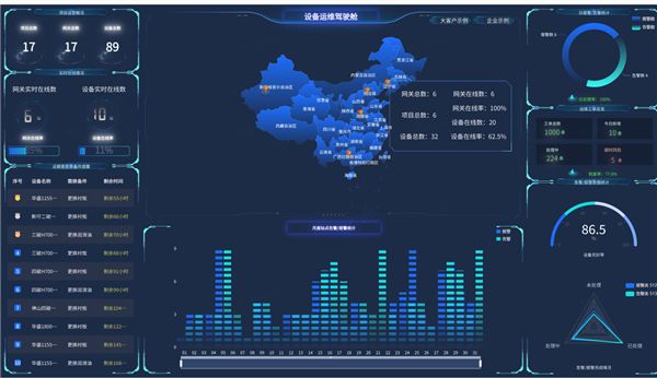 九游娱乐：创造源于稳定大型重型装备企业的超强研发能力(图4)