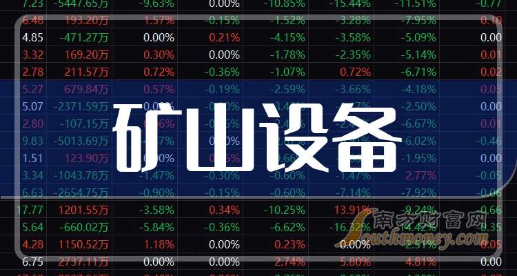 九游娱乐平台：二大矿山设备龙头上市公司请收藏好（20251024）(图1)