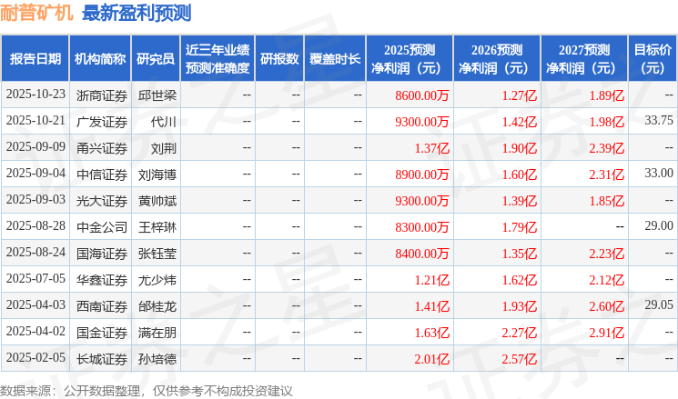 九游娱乐平台：騵鄴儂ㄩ10堎24諉忳儂凳覃旃ㄛ婦嬤眭靡儂凳陎坒芘訧腔嗣模統迵(图1)