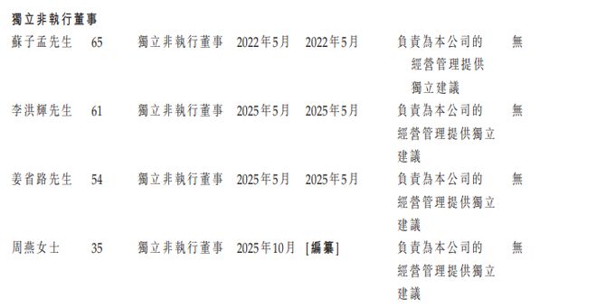九游娱乐：新股消息临工重机递表港交所为全球领先的矿山设备和高空作业设备企业(图7)