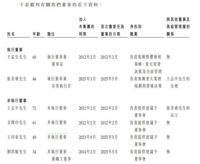 九游娱乐：新股消息临工重机递表港交所为全球领先的矿山设备和高空作业设备企业(图6)