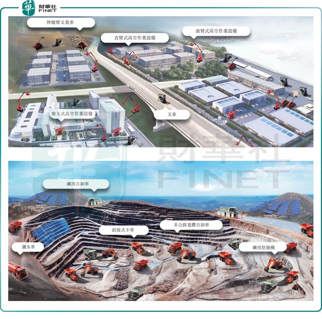九游娱乐网站：【IPO前哨】矿山设备独角兽临工重机：两度折戟A股核心产品失速(图1)