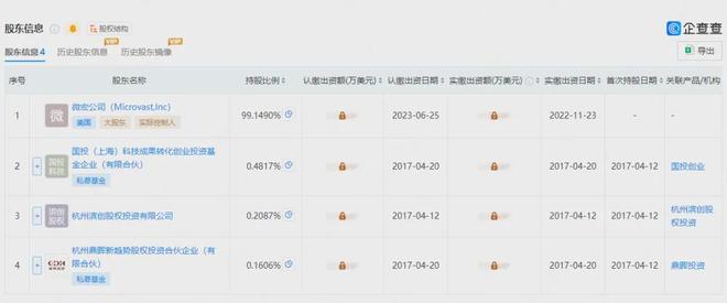 九游娱乐网站：索赔43亿元！电池企业将遭追偿(图1)