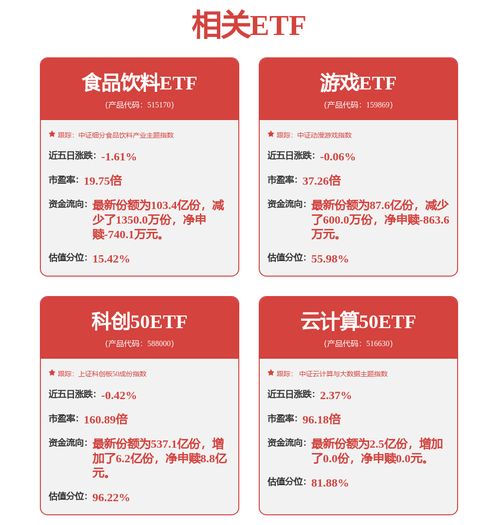 九游娱乐：机械设备行业跟踪周报：看好半导体设备高景气国产化率提高历史性机遇；推荐催化加速落地的人形机器人(图1)