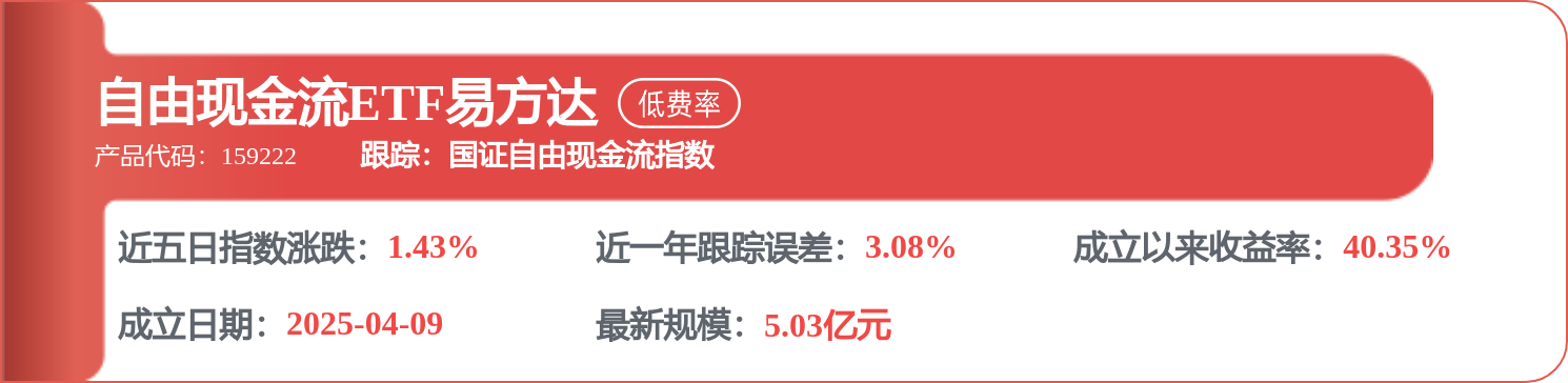 九游娱乐：潍柴动力：4月7日接受机构调研大成基金、摩根士丹利等多家机构参与(图3)